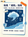 颱風避險手冊出爐!MojiWeather公開科學防災三階段對策